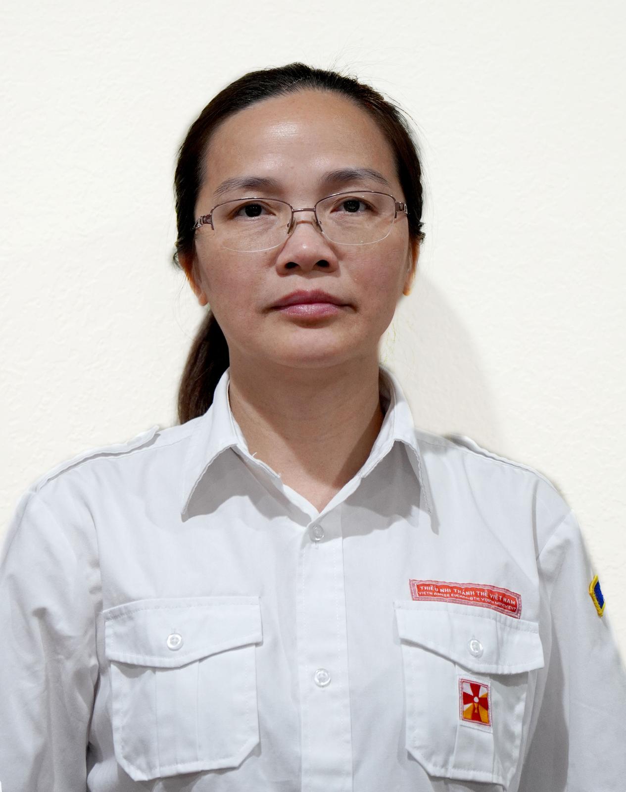 Thanh Thuy